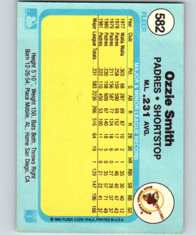 1982 Fleer #582 Ozzie Smith Padres Image 2