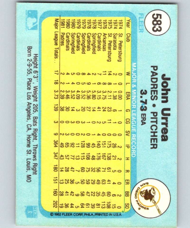 1982 Fleer #583 John Urrea Padres Image 2