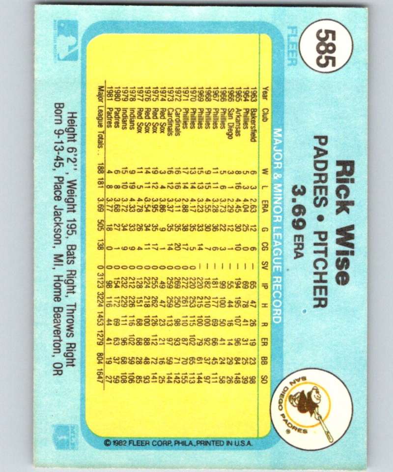 1982 Fleer #585 Rick Wise Padres Image 2