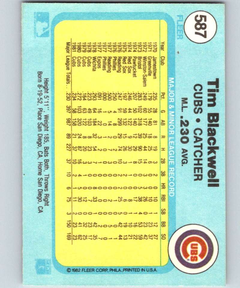 1982 Fleer #587 Tim Blackwell Cubs Image 2