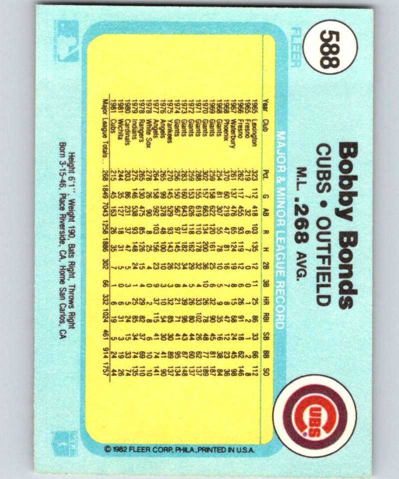 1982 Fleer #588 Bobby Bonds Cubs