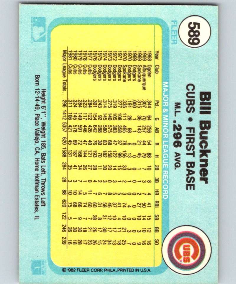 1982 Fleer #589 Bill Buckner Cubs
