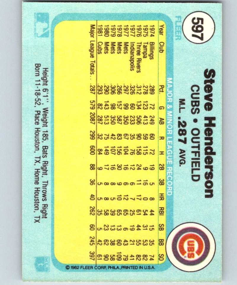 1982 Fleer #597 Steve Henderson Cubs Image 2