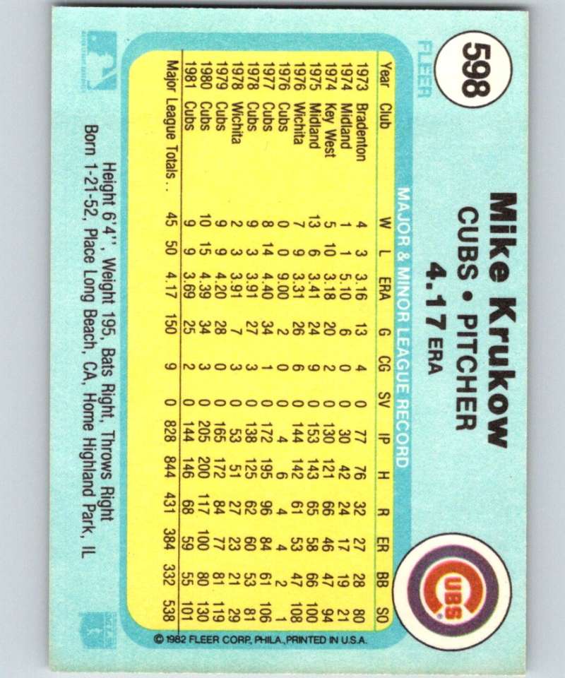 1982 Fleer #598 Mike Krukow Cubs Image 2