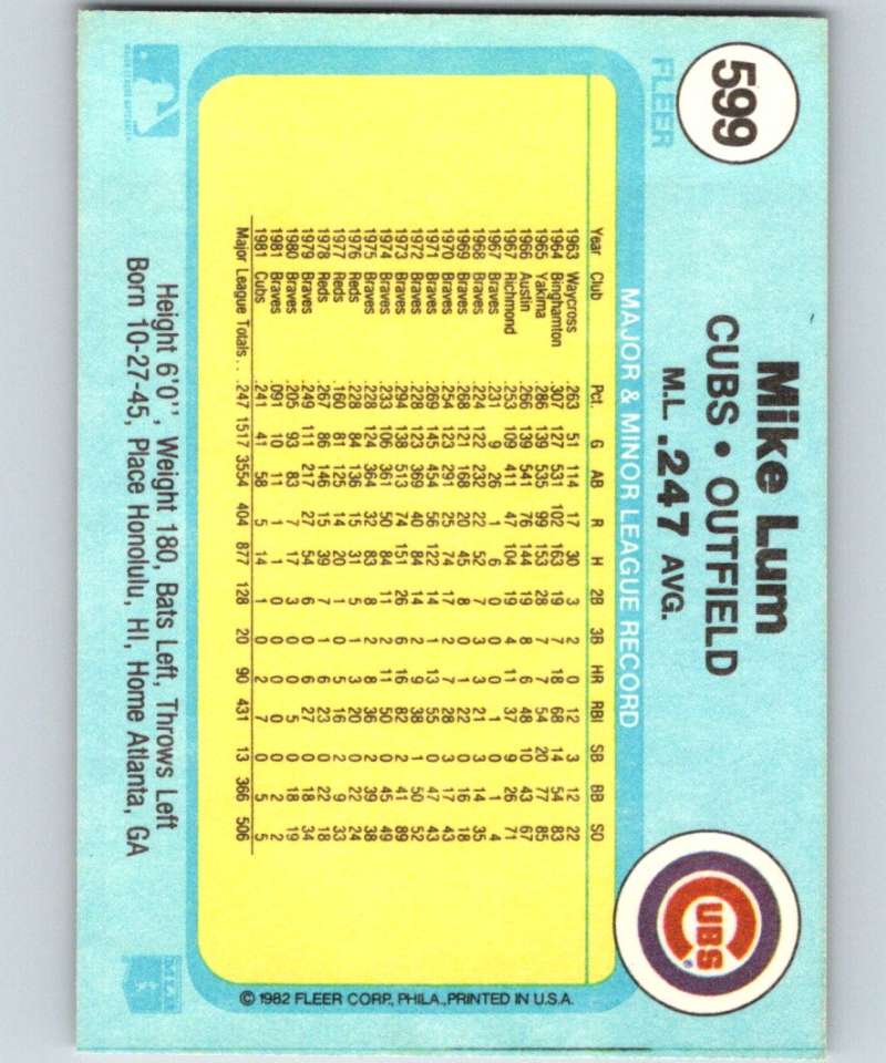 1982 Fleer #599 Mike Lum Cubs Image 2
