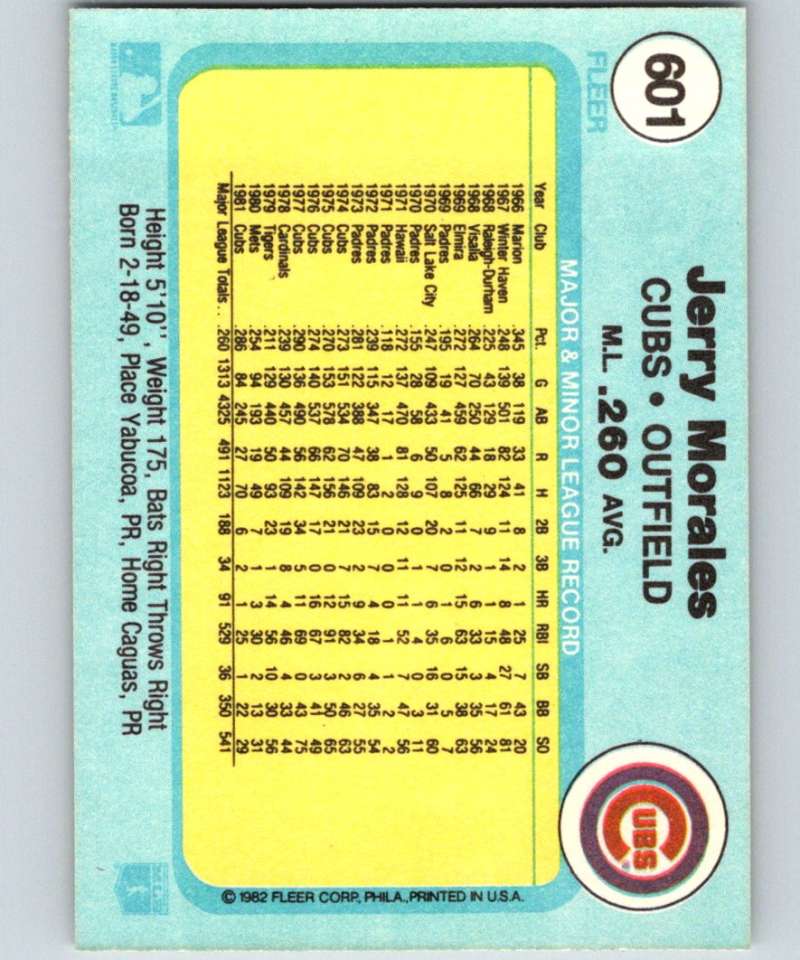 1982 Fleer #601 Jerry Morales Cubs Image 2