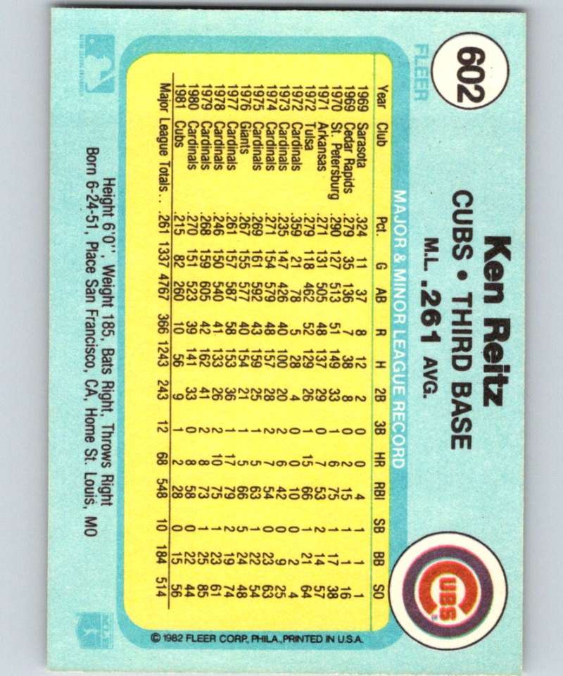 1982 Fleer #602 Ken Reitz Cubs Image 2