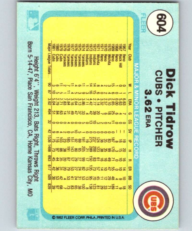 1982 Fleer #604 Dick Tidrow Cubs Image 2