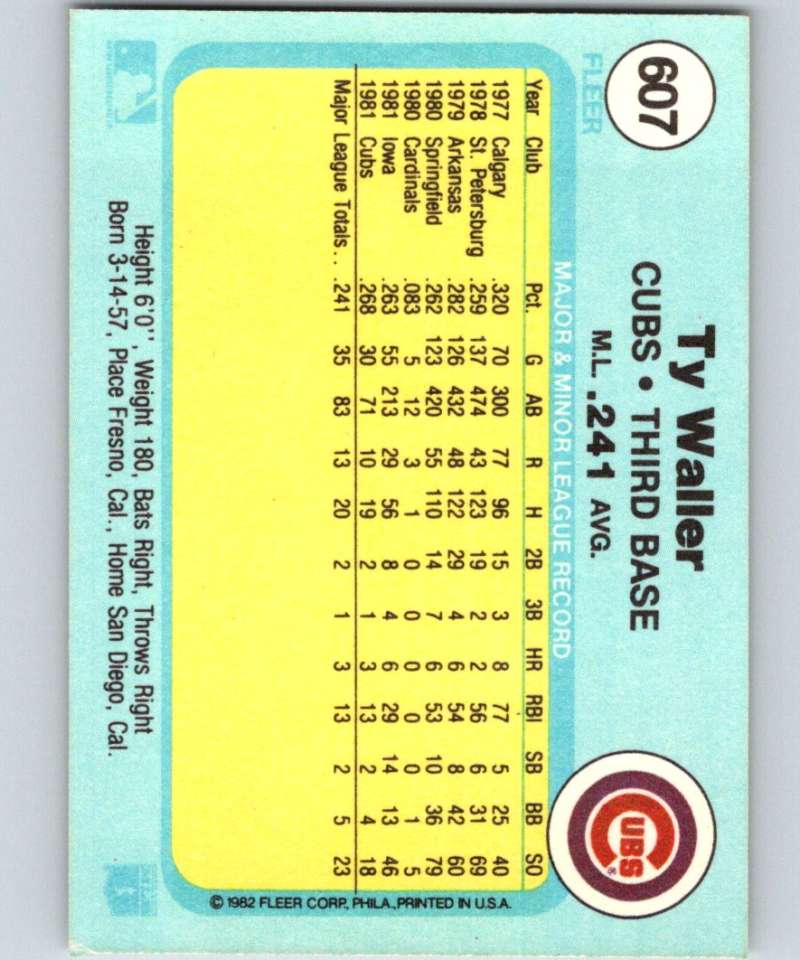 1982 Fleer #607 Ty Waller Cubs Image 2