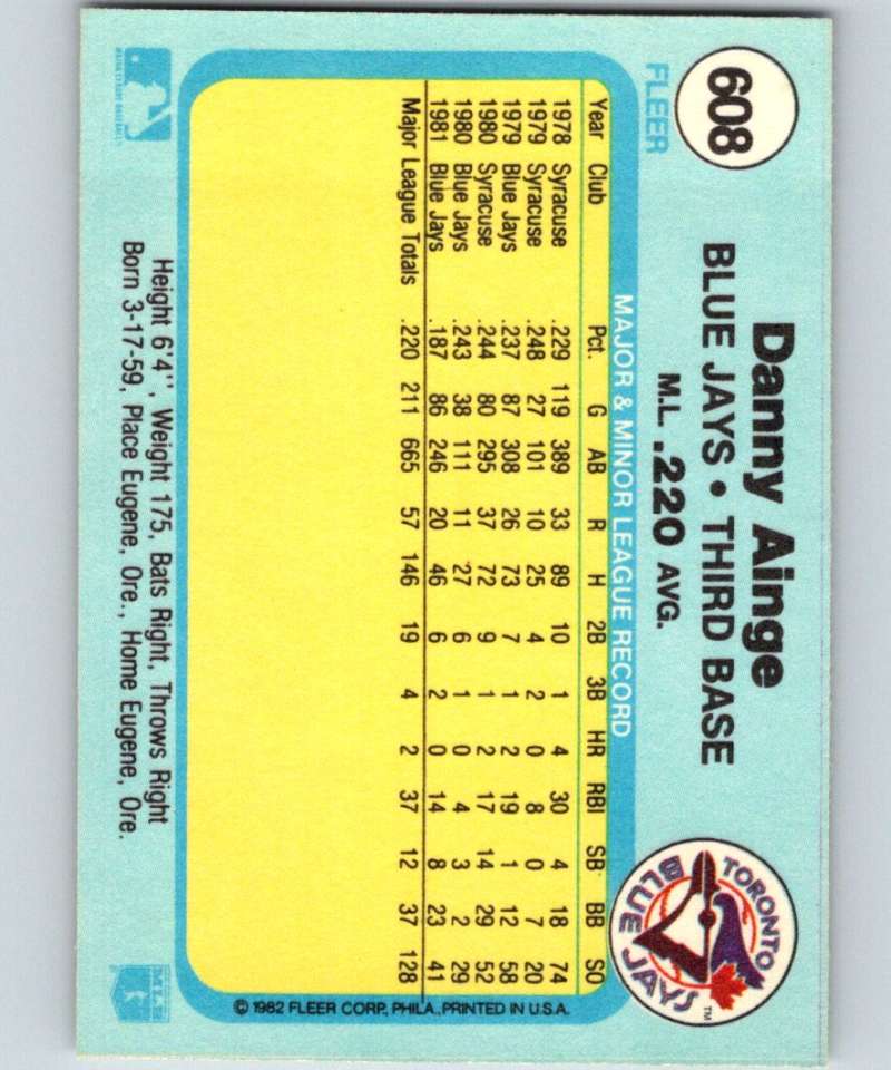 1982 Fleer #608 Danny Ainge Blue Jays