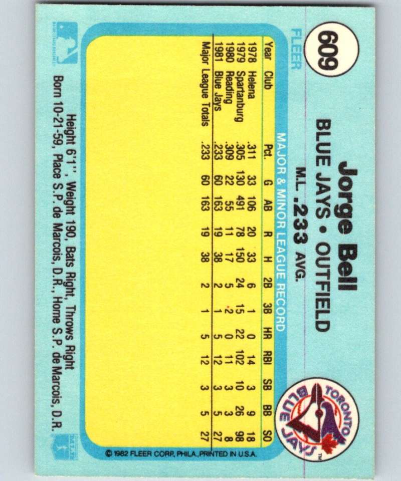 1982 Fleer #609 Jorge Bell RC Rookie Blue Jays