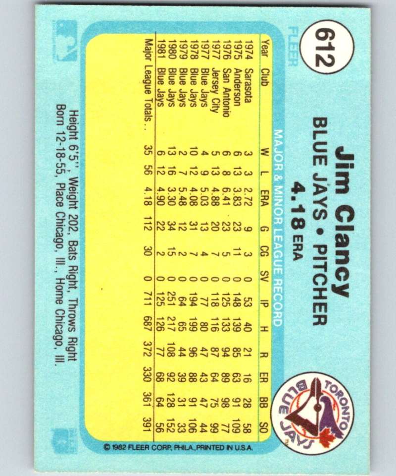 1982 Fleer #612 Jim Clancy Blue Jays Image 2