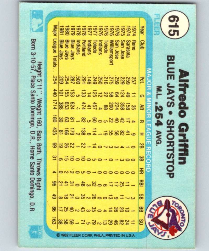 1982 Fleer #615 Alfredo Griffin Blue Jays Image 2