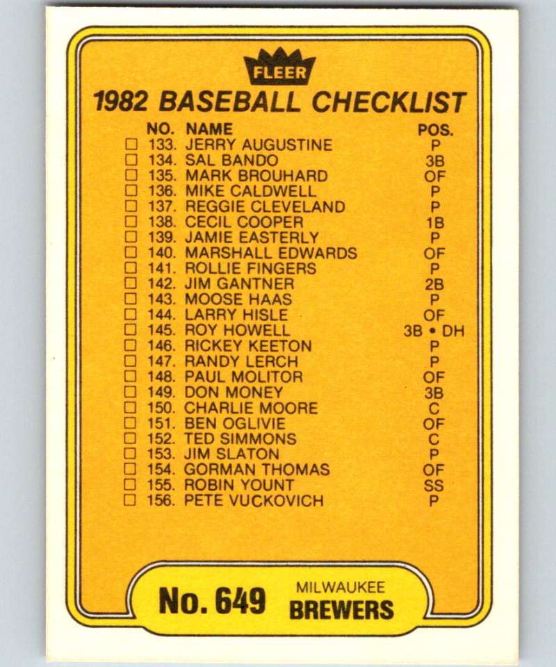 1982 Fleer #649 Checklist: Cardinals/Brewers Image 2