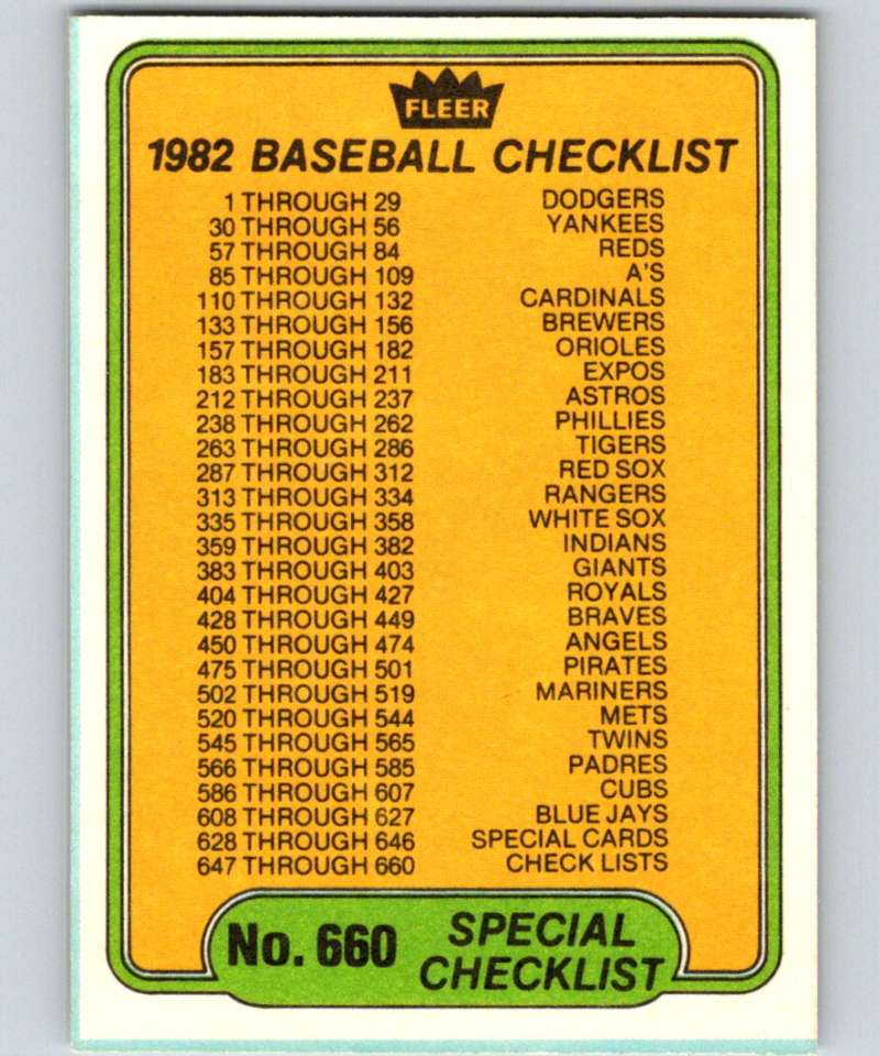 1982 Fleer #660 Specials Checklist