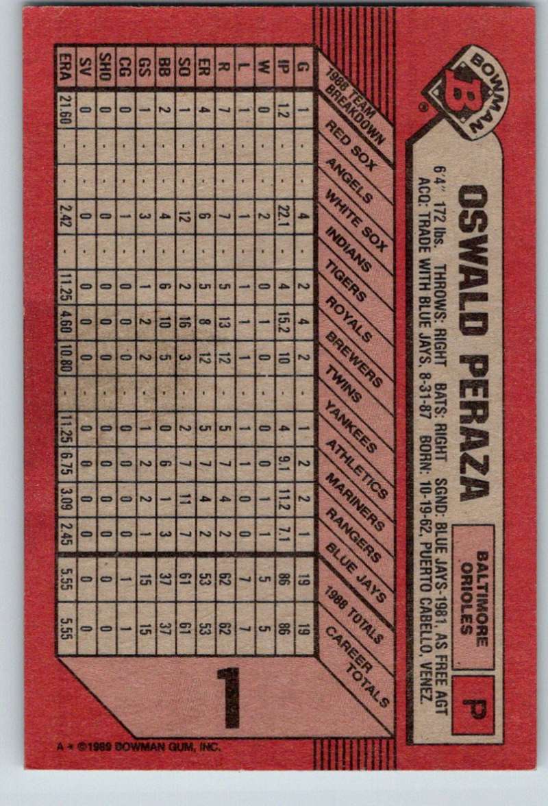 1989 Bowman #1 Oswaldo Peraza Orioles MLB Baseball