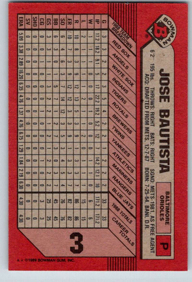 1989 Bowman #3 Jose Bautista RC Rookie Orioles MLB Baseball Image 2