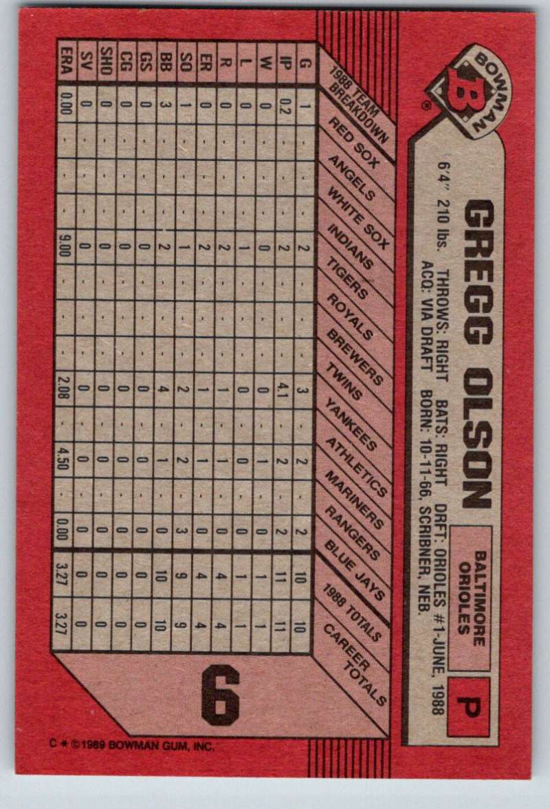 1989 Bowman #6 Gregg Olson RC Rookie Orioles MLB Baseball Image 2