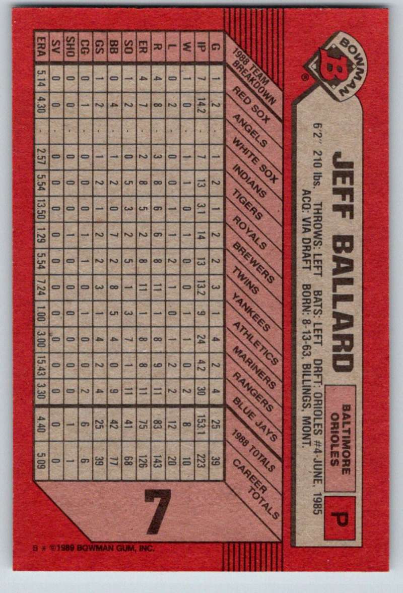 1989 Bowman #7 Jeff Ballard Orioles MLB Baseball Image 2