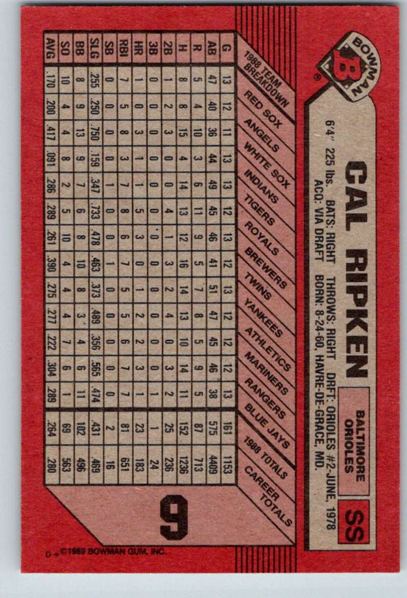 1989 Bowman #9 Cal Ripken Jr. Orioles MLB Baseball