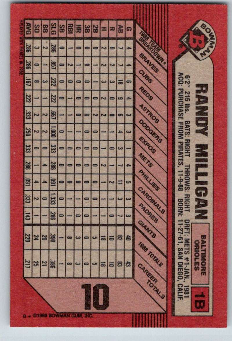 1989 Bowman #10 Randy Milligan Orioles MLB Baseball Image 2