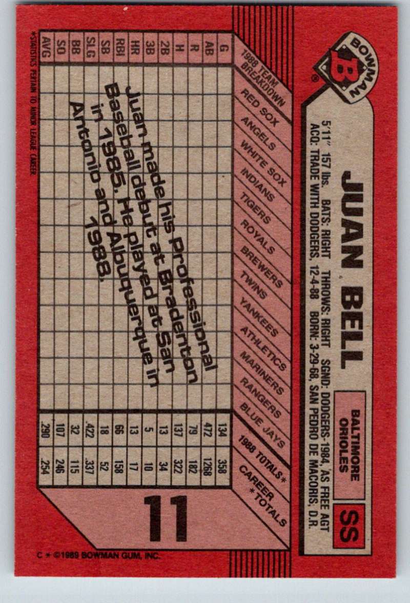 1989 Bowman #11 Juan Bell RC Rookie Orioles MLB Baseball Image 2
