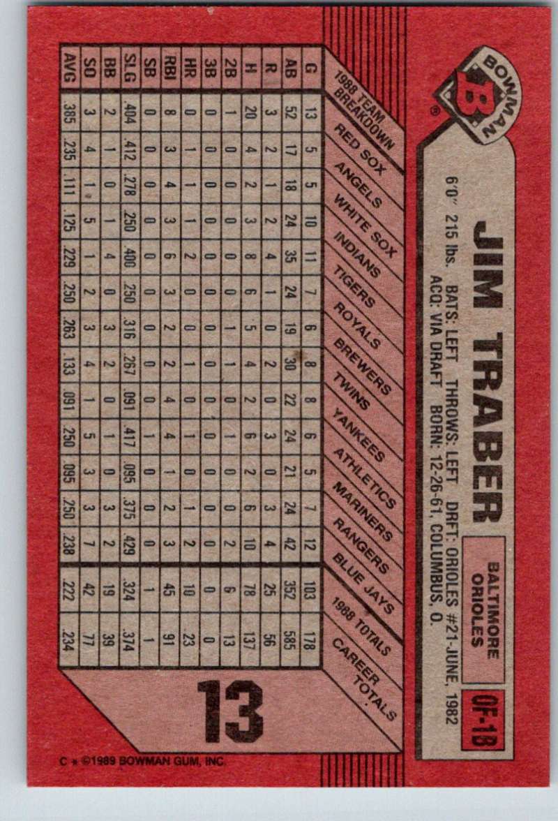 1989 Bowman #13 Jim Traber Orioles MLB Baseball Image 2