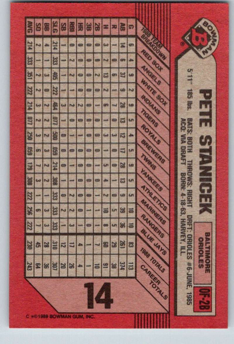 1989 Bowman #14 Pete Stanicek Orioles MLB Baseball Image 2