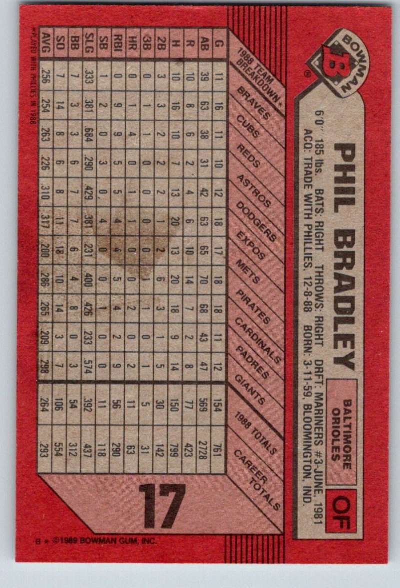 1989 Bowman #17 Phil Bradley Orioles MLB Baseball Image 2