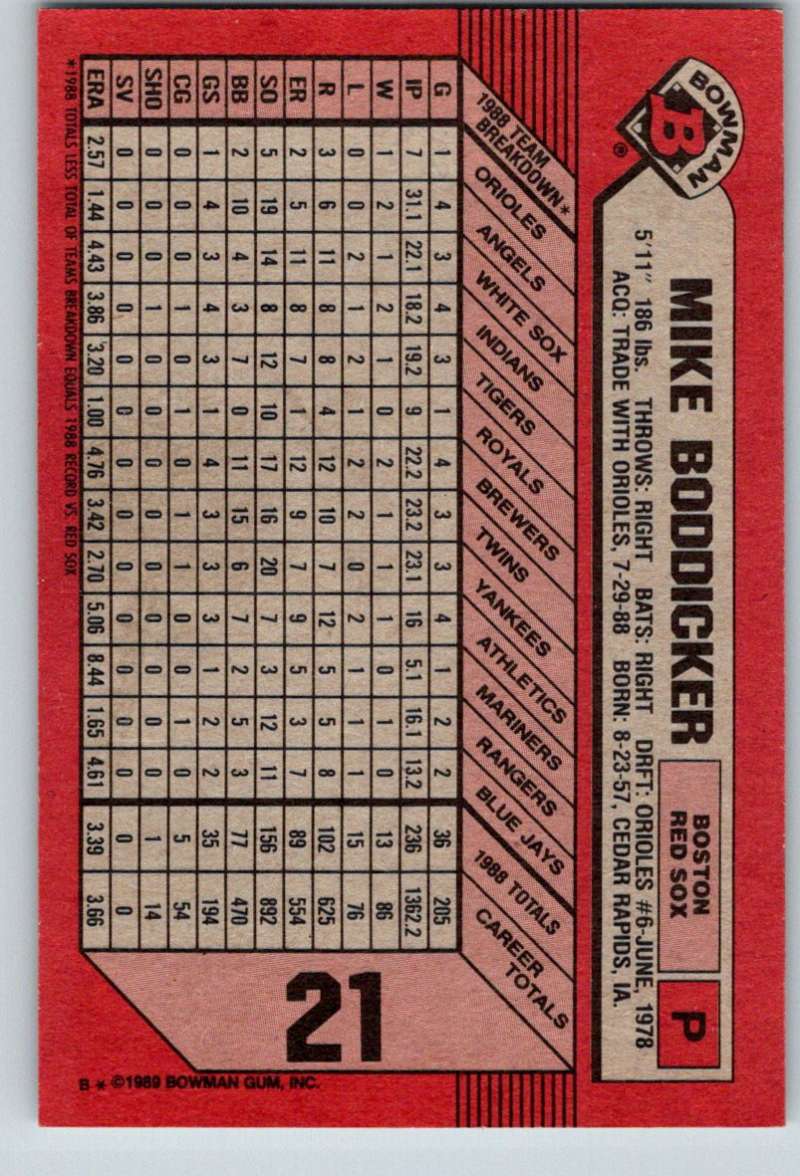 1989 Bowman #21 Mike Boddicker Red Sox MLB Baseball Image 2