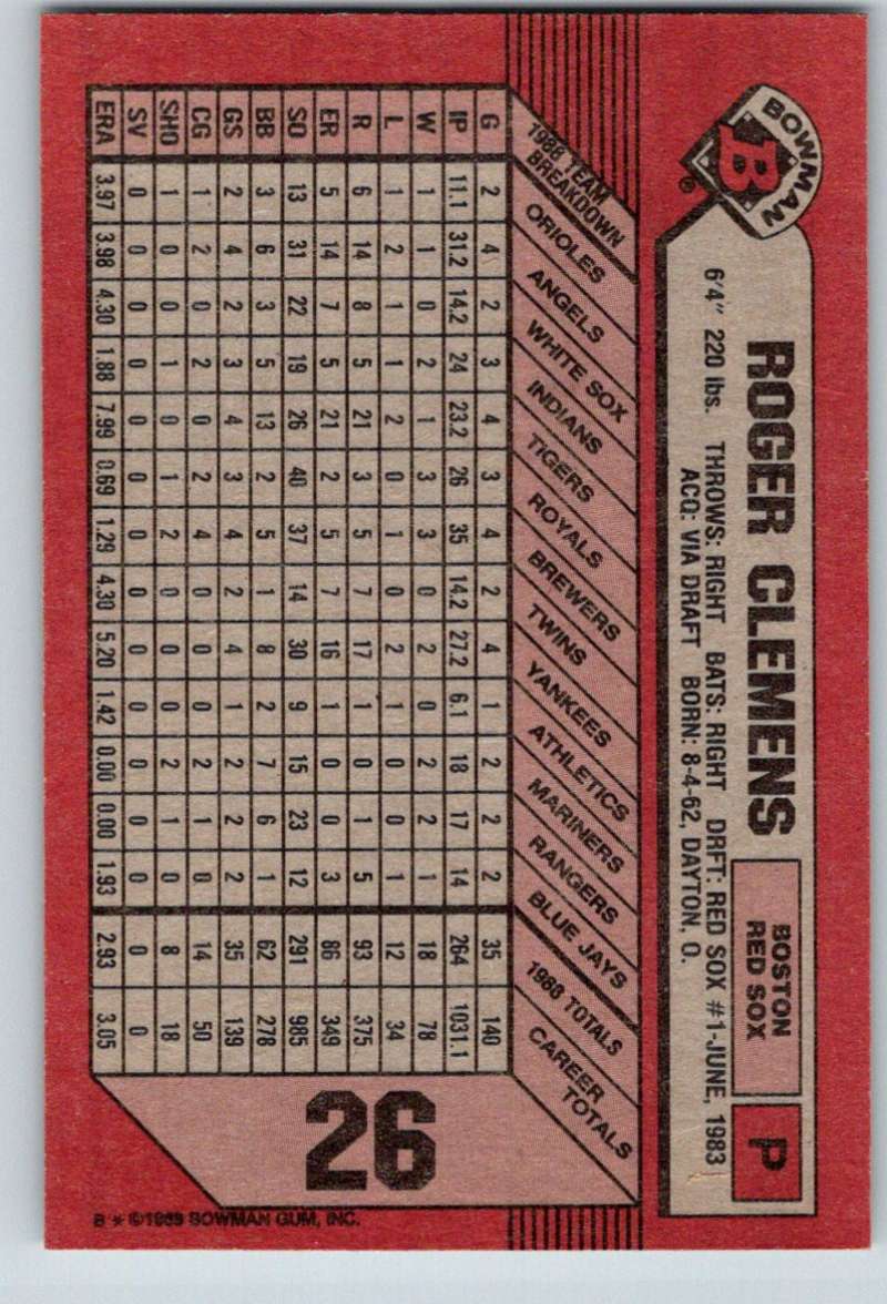 1989 Bowman #26 Roger Clemens Red Sox MLB Baseball