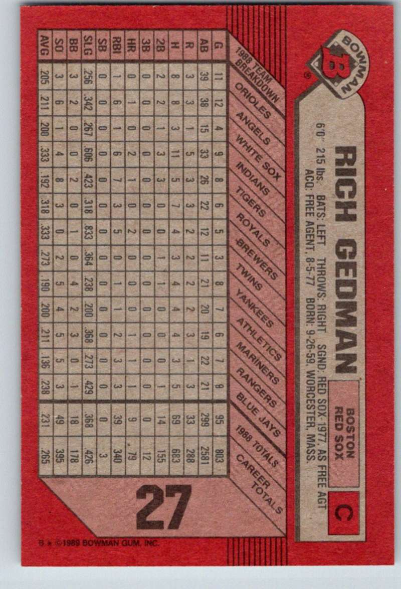 1989 Bowman #27 Rich Gedman Red Sox MLB Baseball Image 2