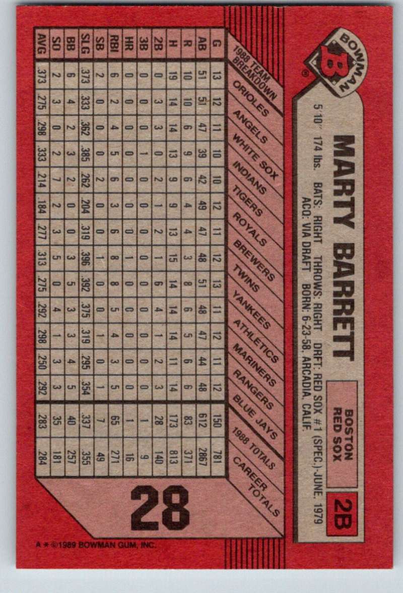 1989 Bowman #28 Marty Barrett Red Sox MLB Baseball Image 2