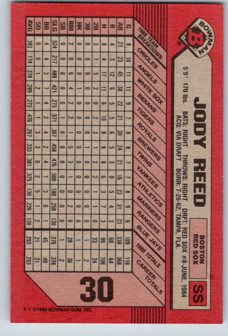 1989 Bowman #30 Jody Reed Red Sox MLB Baseball Image 2