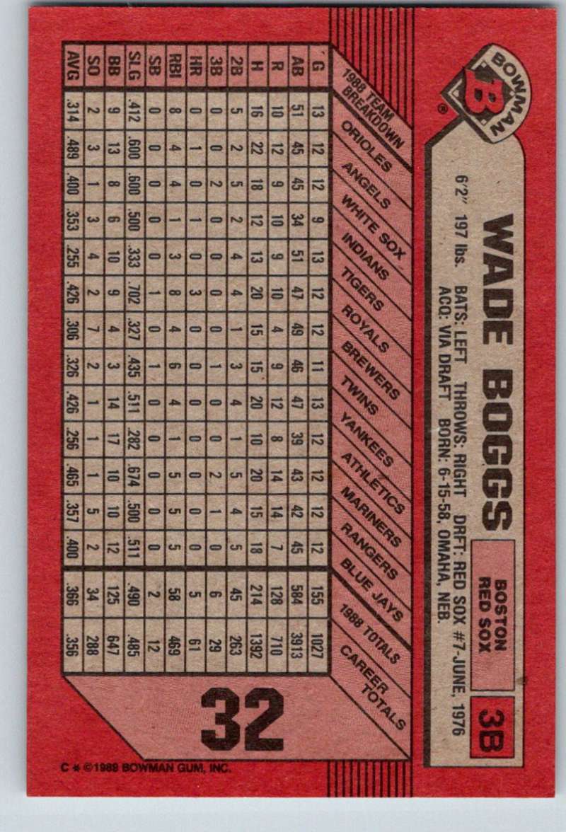 1989 Bowman #32 Wade Boggs Red Sox MLB Baseball Image 2