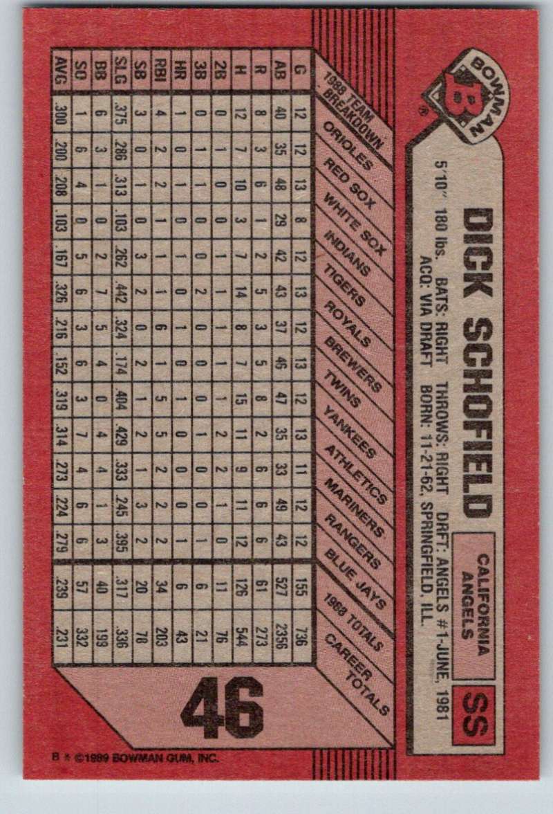 1989 Bowman #46 Dick Schofield Angels MLB Baseball