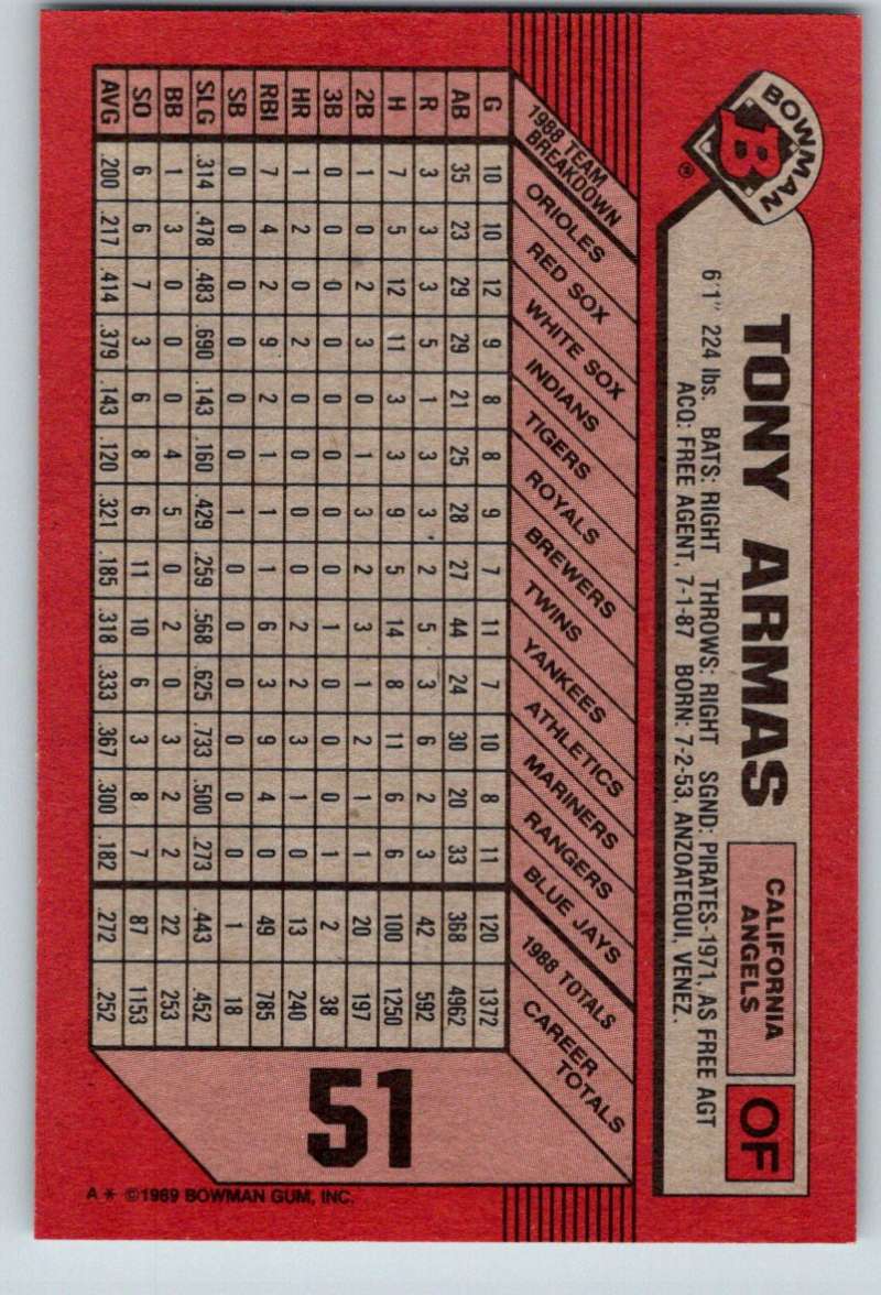 1989 Bowman #51 Tony Armas Angels MLB Baseball Image 2