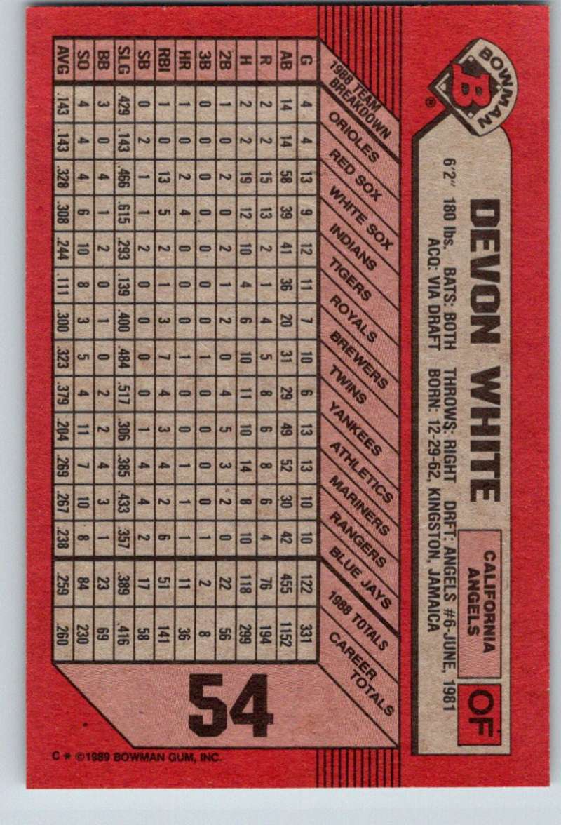 1989 Bowman #54 Devon White Angels MLB Baseball Image 2