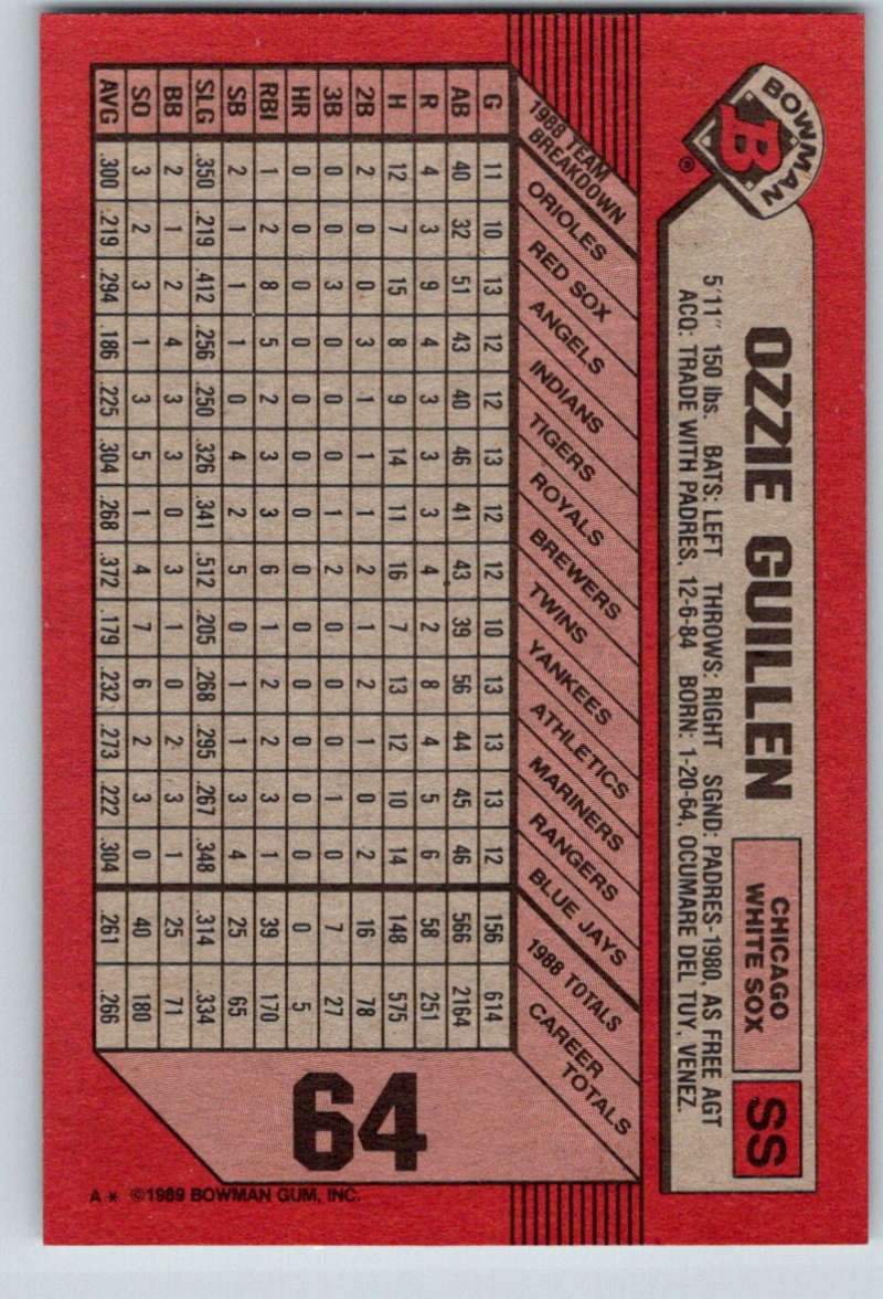 1989 Bowman #64 Ozzie Guillen White Sox MLB Baseball Image 2