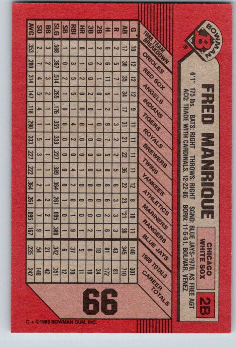 1989 Bowman #66 Fred Manrique White Sox MLB Baseball Image 2