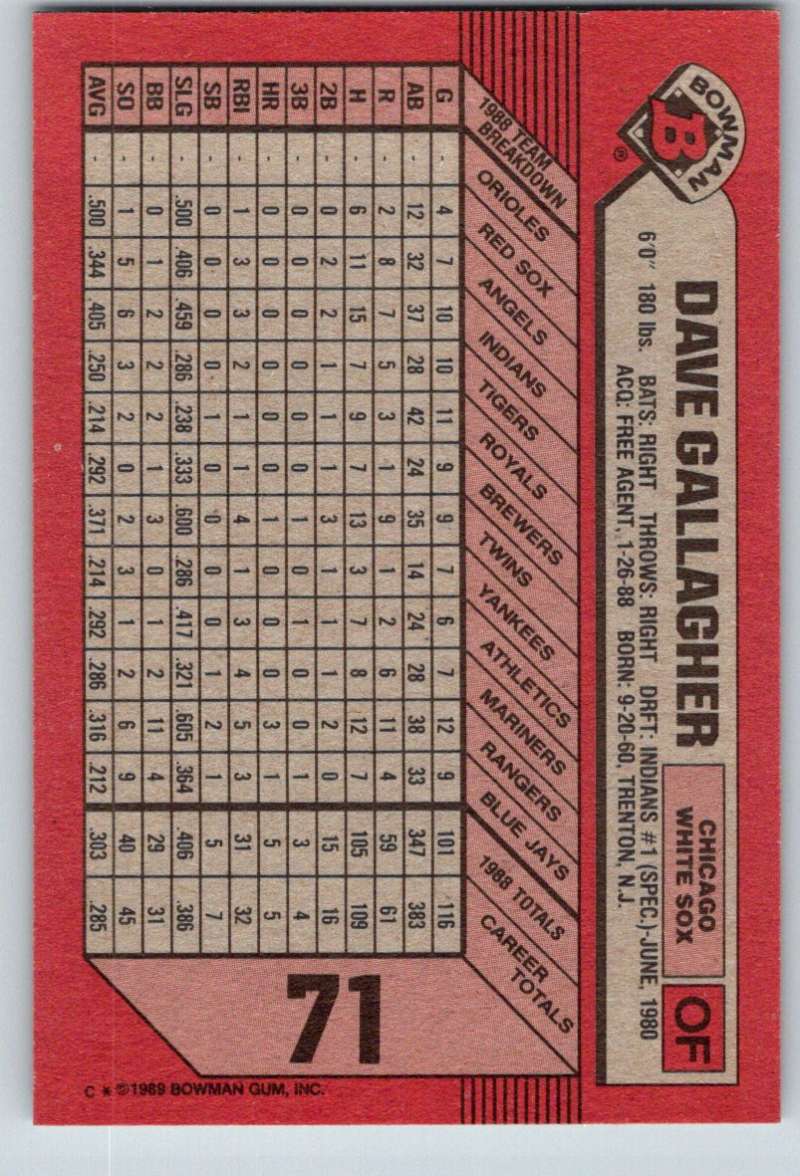1989 Bowman #71 Dave Gallagher RC Rookie White Sox MLB Baseball Image 2