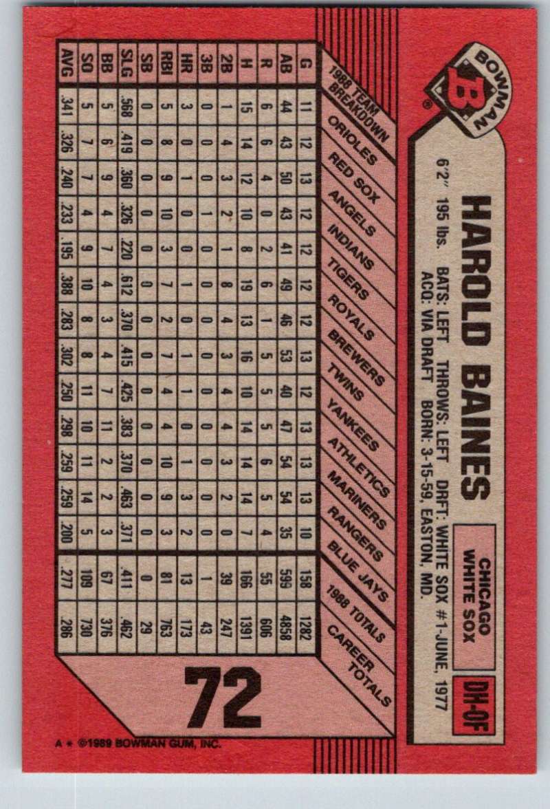 1989 Bowman #72 Harold Baines White Sox MLB Baseball