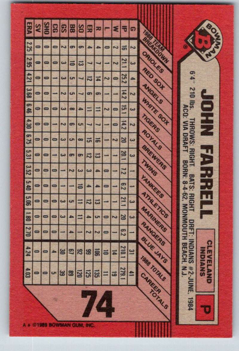 1989 Bowman #74 John Farrell Indians MLB Baseball