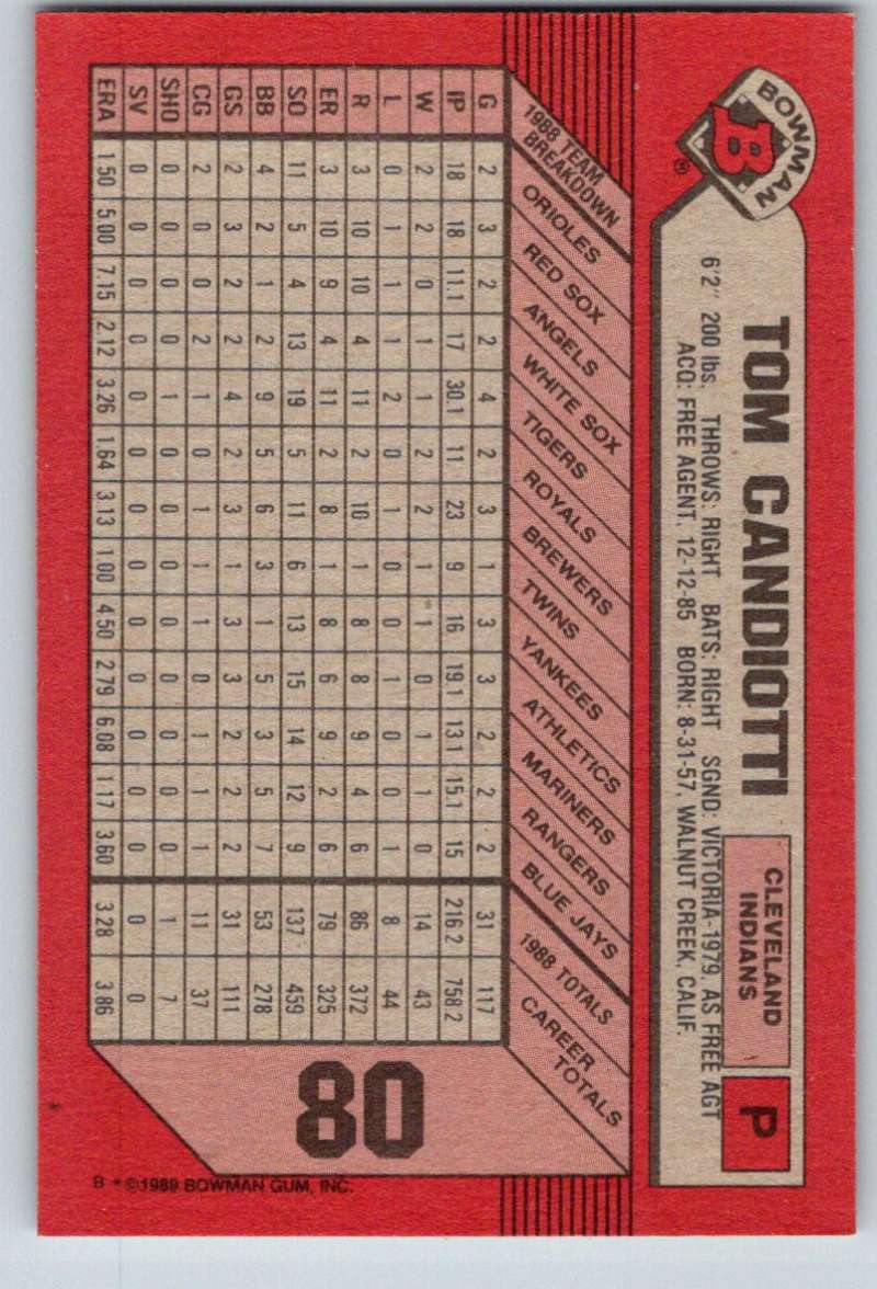 1989 Bowman #80 Tom Candiotti Indians MLB Baseball