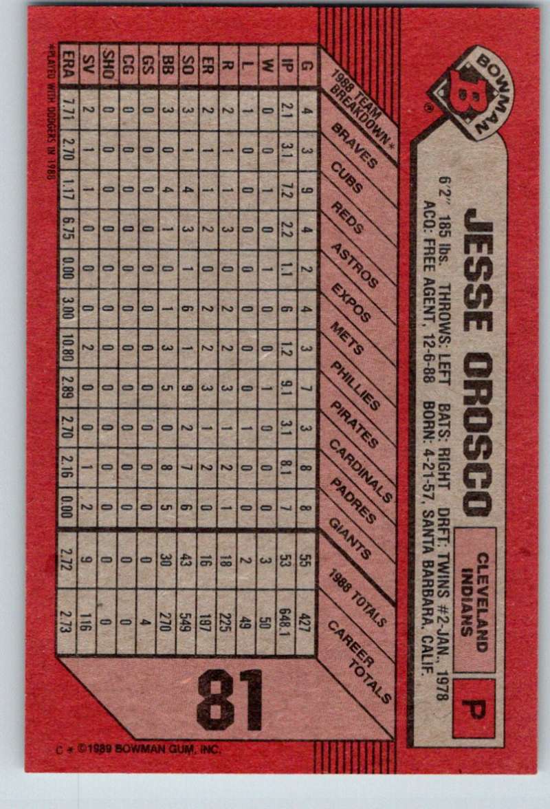 1989 Bowman #81 Jesse Orosco Indians MLB Baseball Image 2