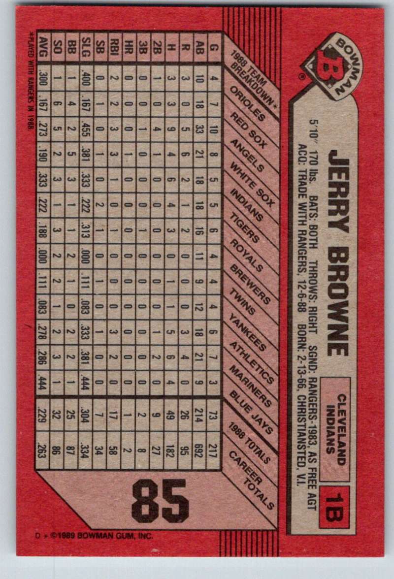 1989 Bowman #85 Jerry Browne Indians MLB Baseball Image 2