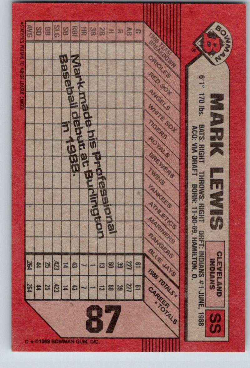 1989 Bowman #87 Mark Lewis RC Rookie Indians MLB Baseball