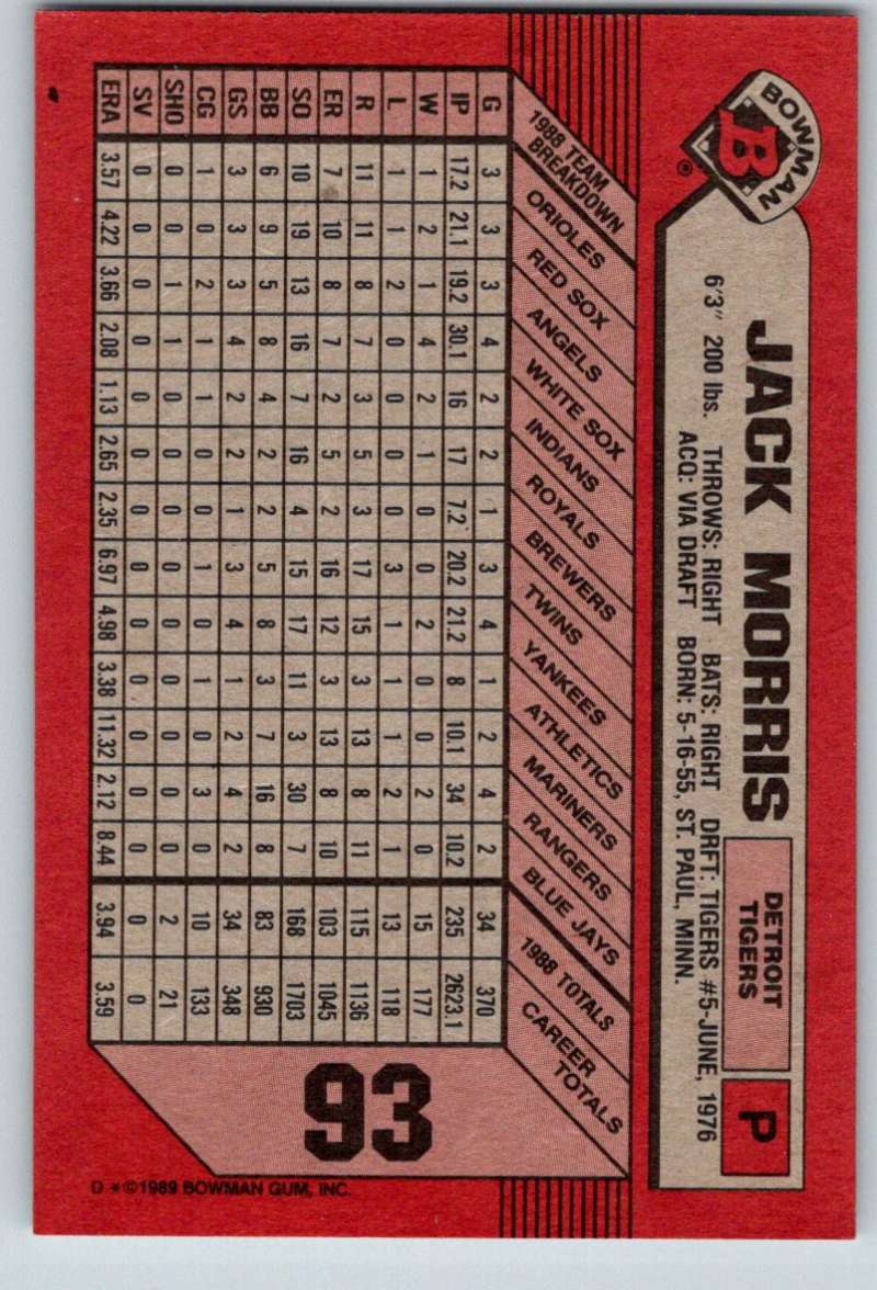 1989 Bowman #93 Jack Morris Tigers MLB Baseball Image 2