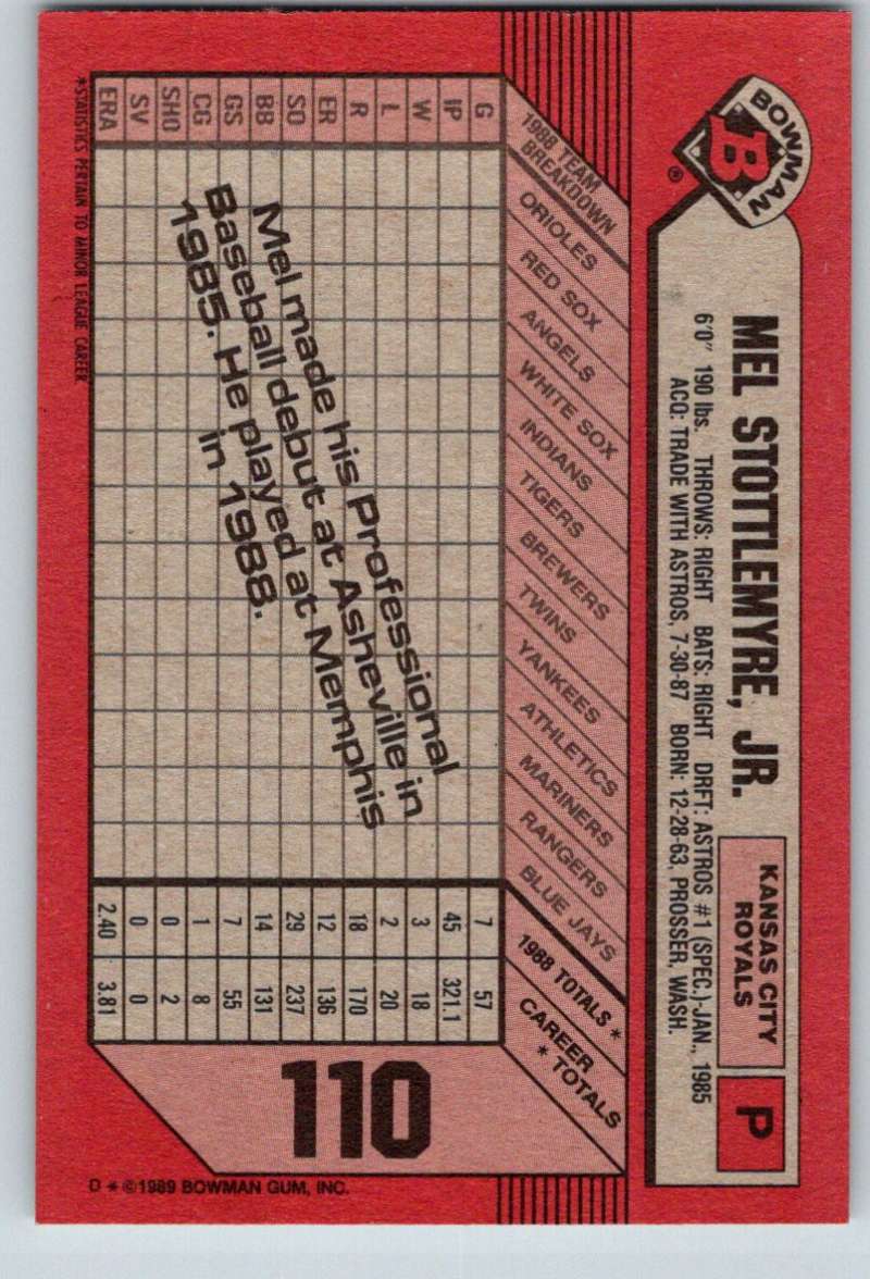 1989 Bowman #110 Mel Stottlemyre Jr. Royals MLB Baseball Image 2