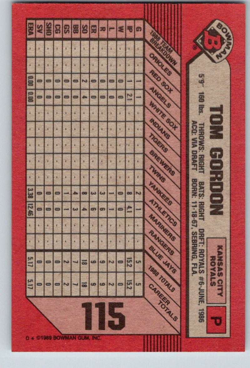 1989 Bowman #115 Tom Gordon RC Rookie Royals UER MLB Baseball